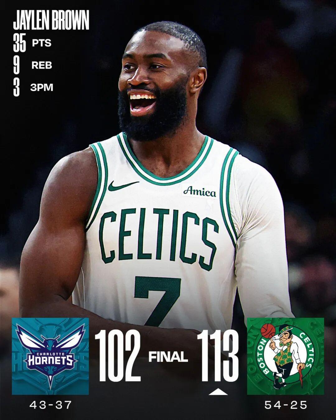 bet365官方入口-最强一年!赛季末越打越好,布朗最佳一阵稳了?